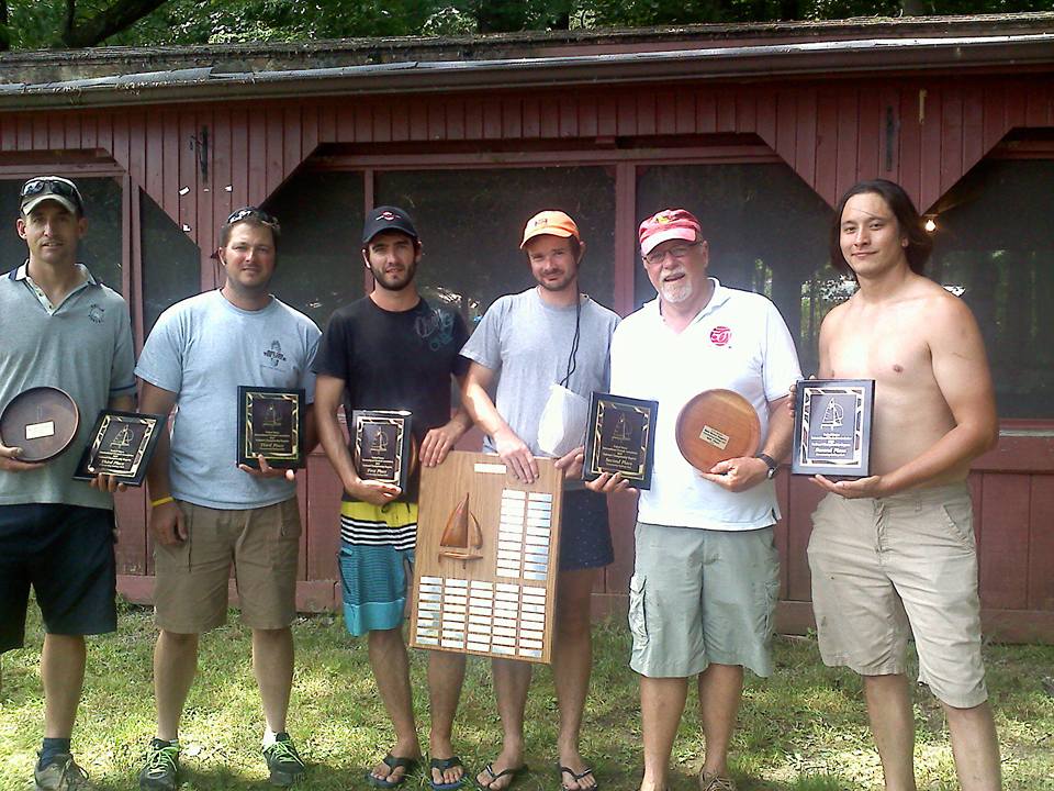 US-NAtionals-Podium-2015.jpg